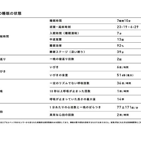 東京都 大手町九小时旅馆-皇宫酒店 外观 照片
