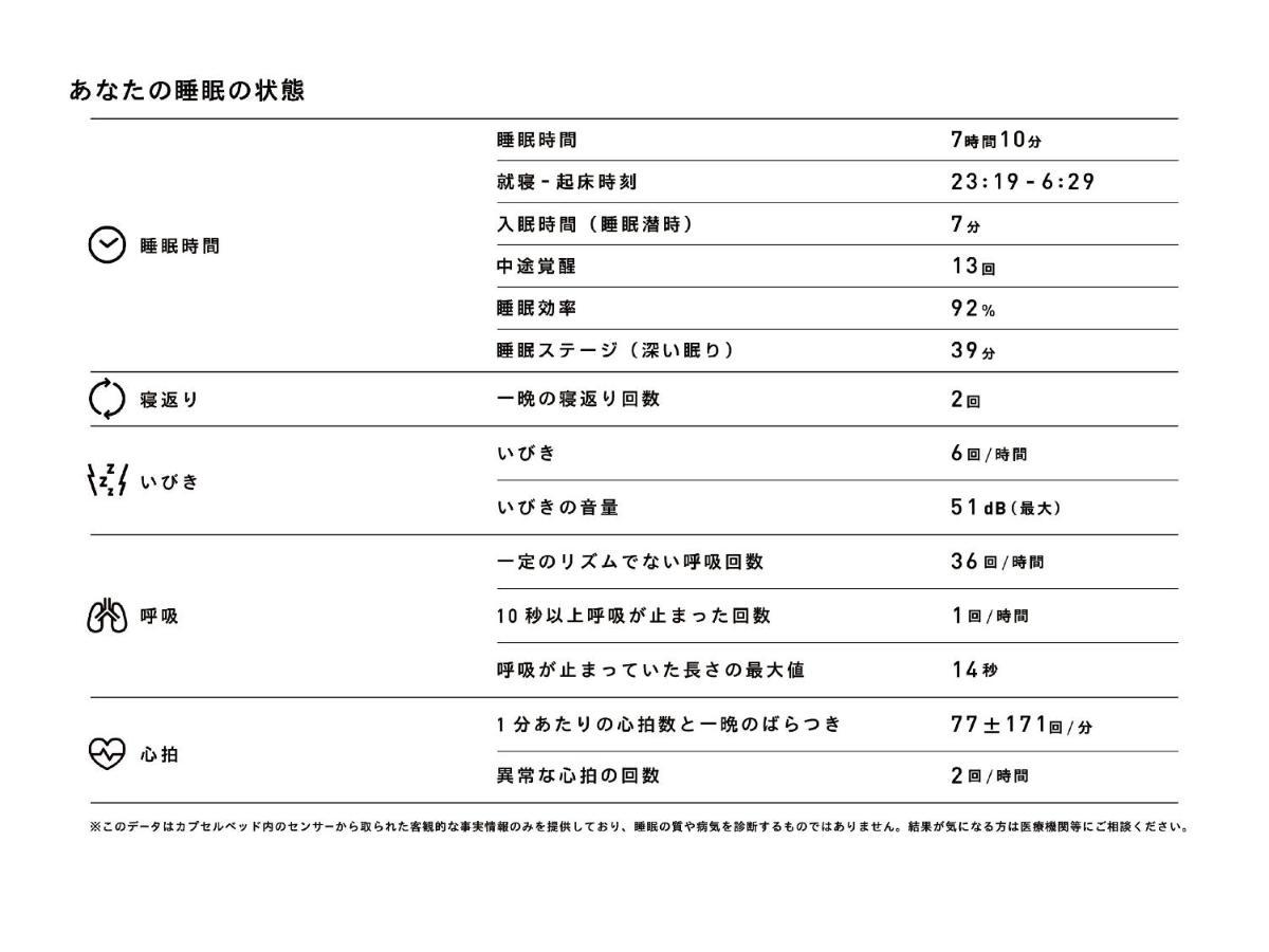 東京都 大手町九小时旅馆-皇宫酒店 外观 照片